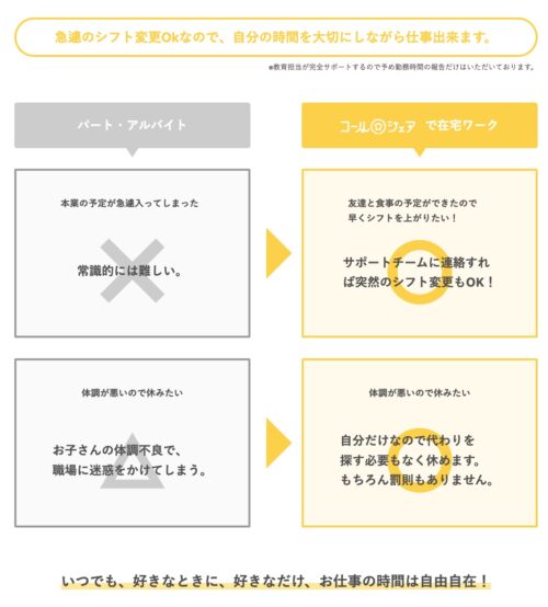 コールシェア：コールシェアで働くメリット