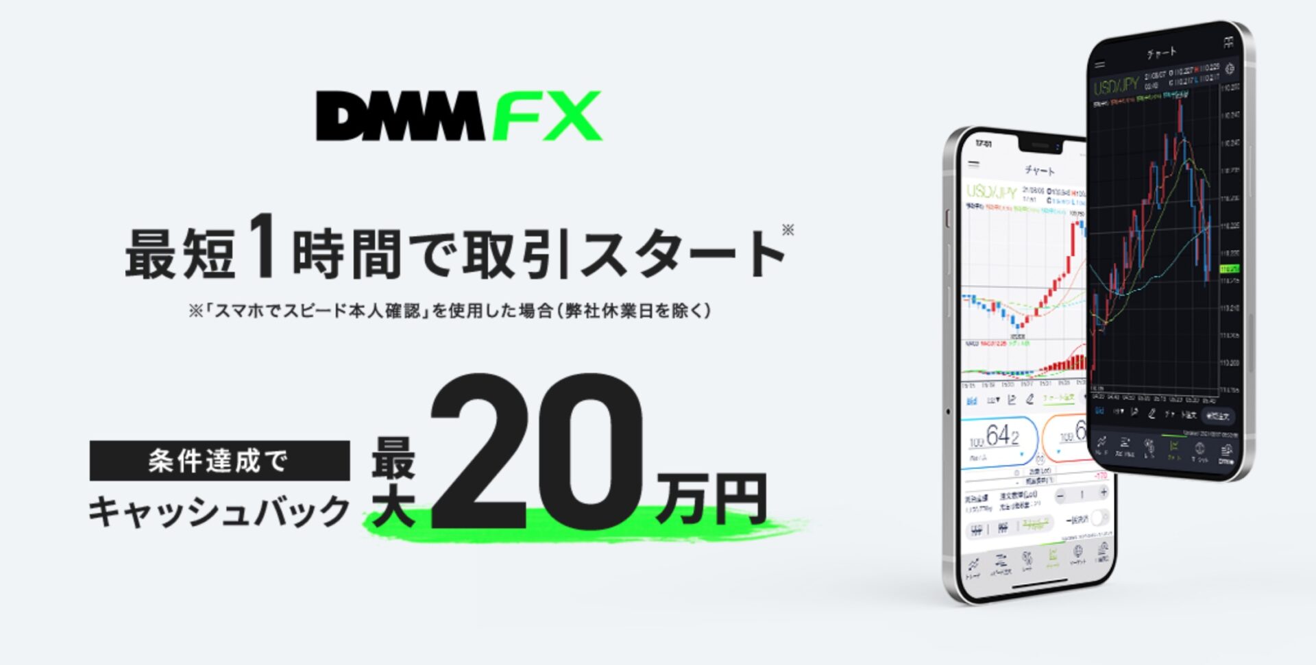 DMM FX