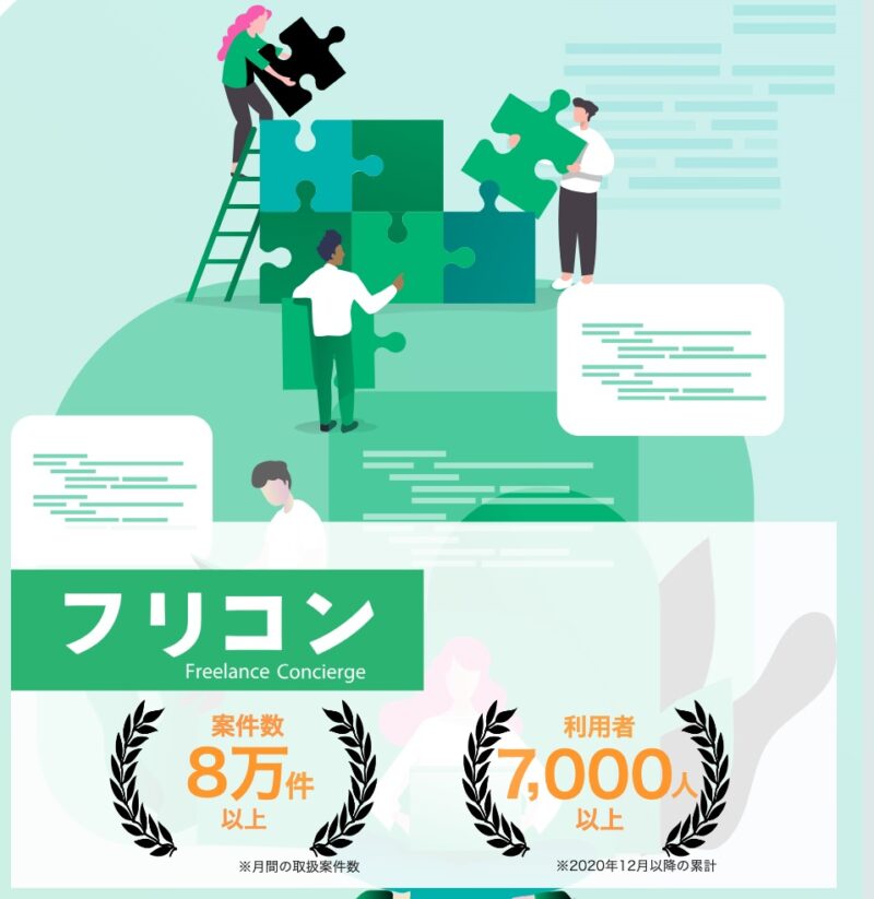 フリコン