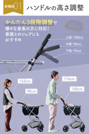 エコカプレミア