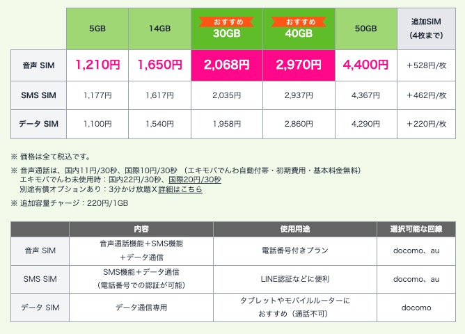 BBexciteモバイル