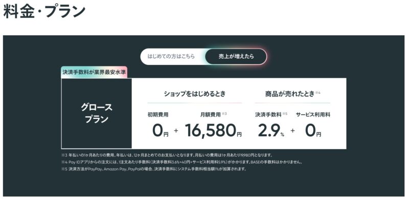 BASE グロースプラン